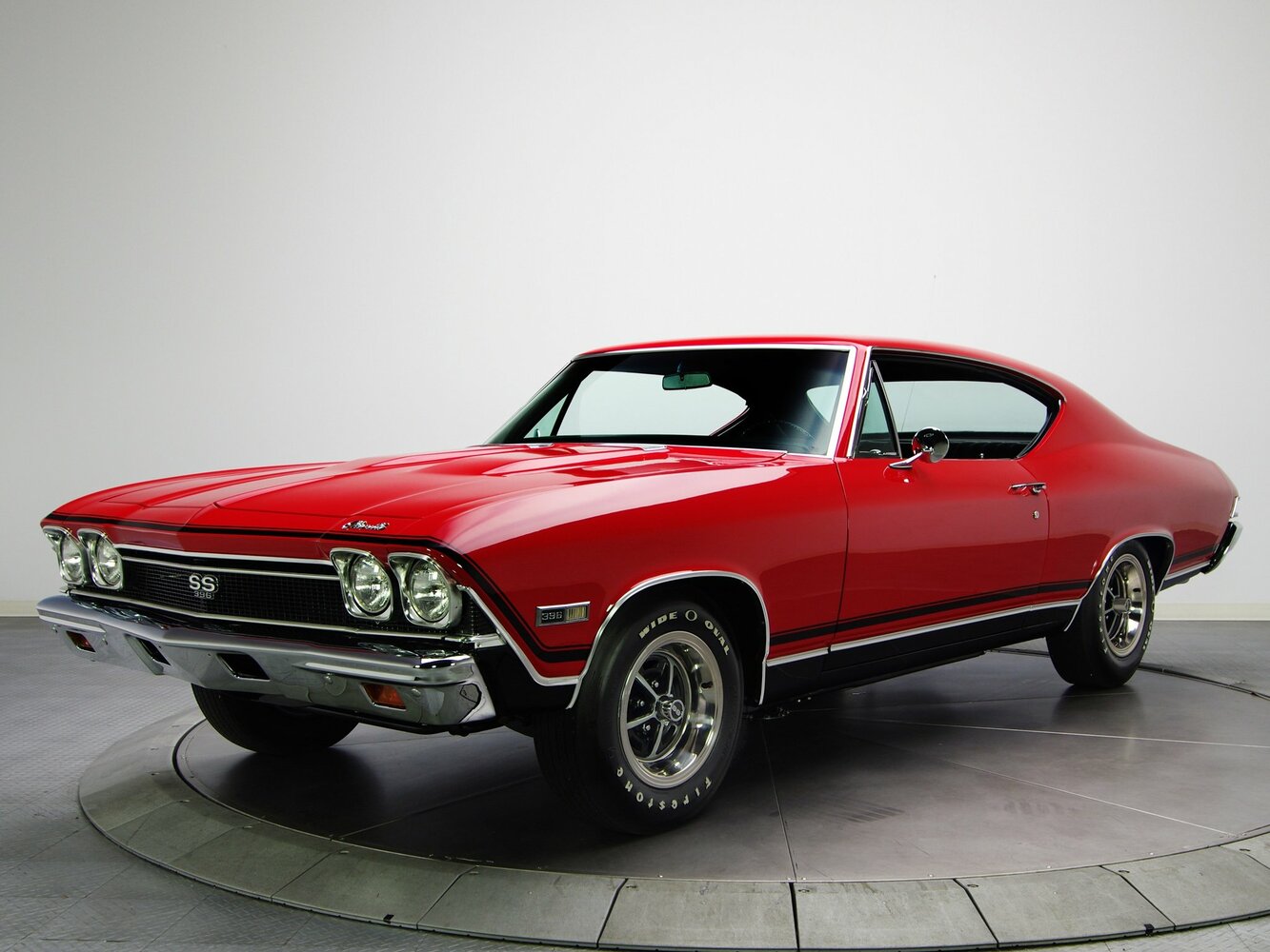 Chevrolet Chevelle II