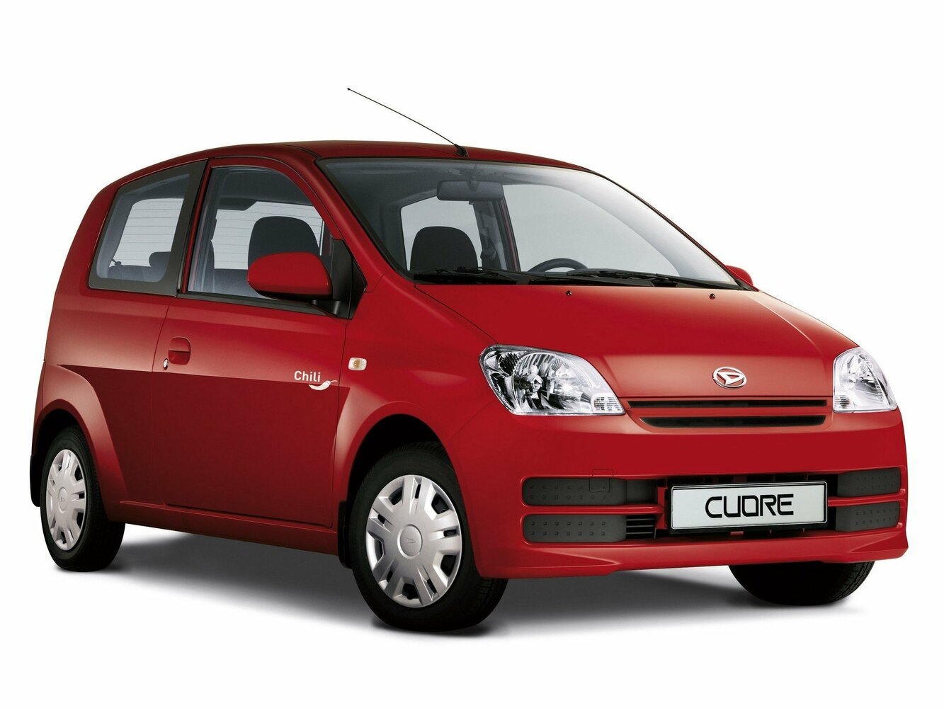 Daihatsu Cuore VI (L251)