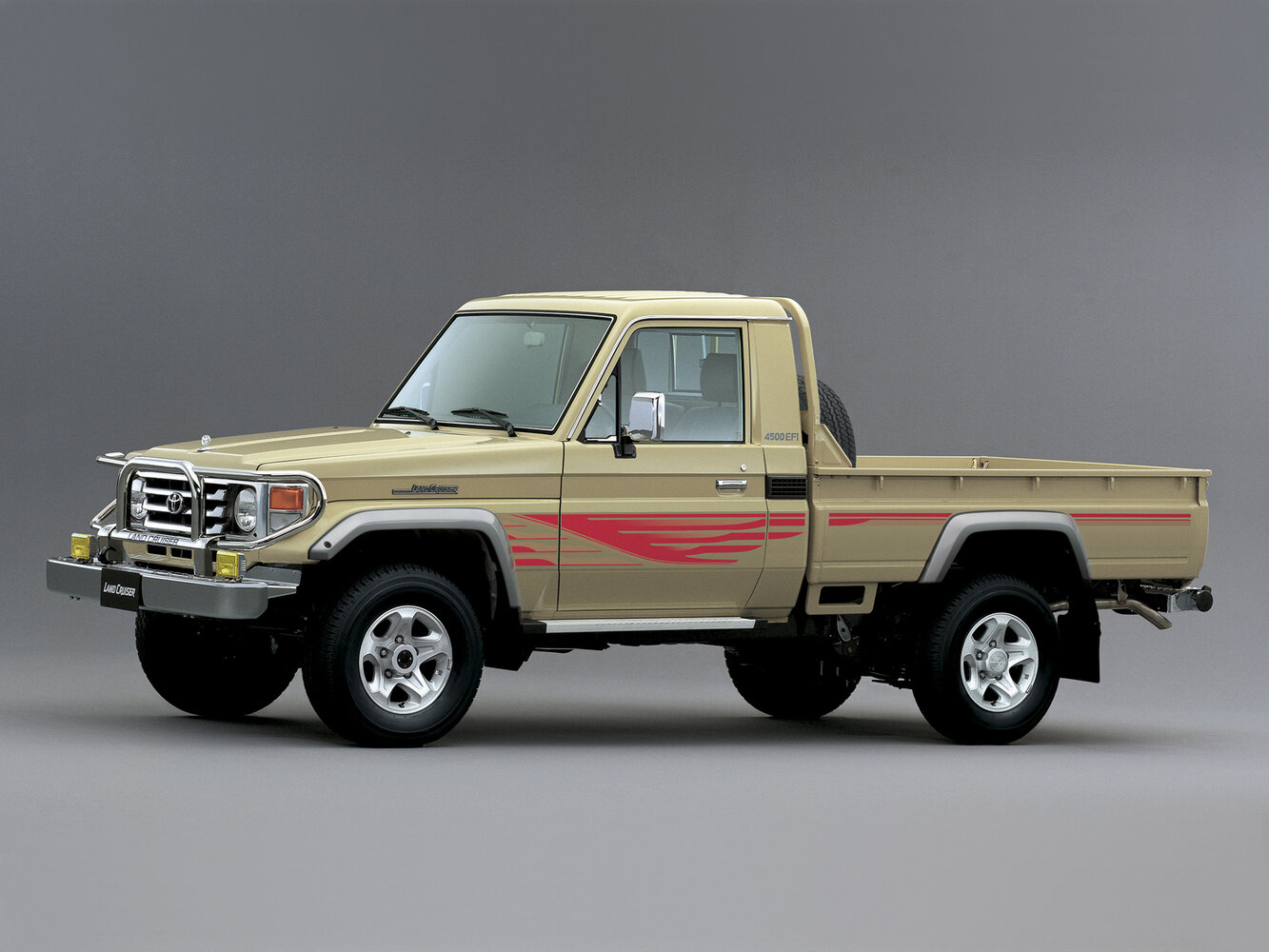 Toyota Land Cruiser 70 Series, Пикап Одинарная кабина: фото поколения